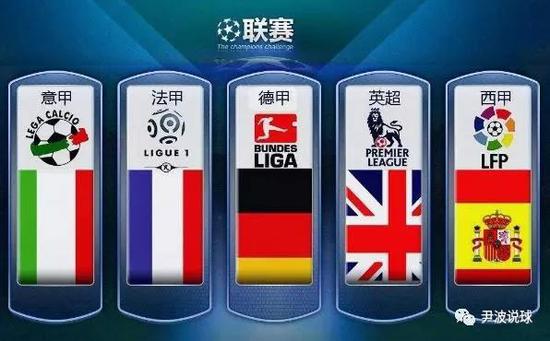 缺乏国际比