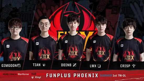 的激烈竞争 的激烈竞争